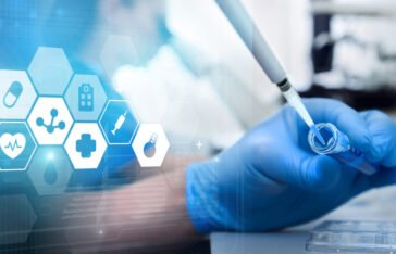 API Analysis