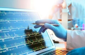 Customized Testing Solutions