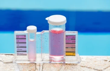 Colorimetric (GCV-based) Analysis
